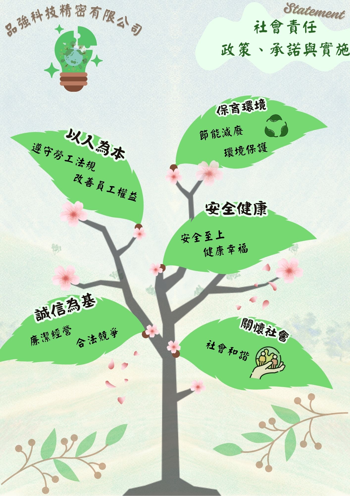 品強